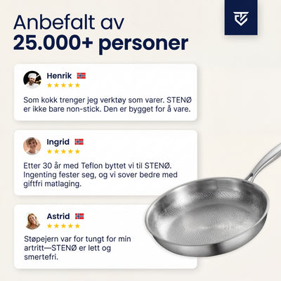 STENØ LAB – Titanium Stekepanne Pro®